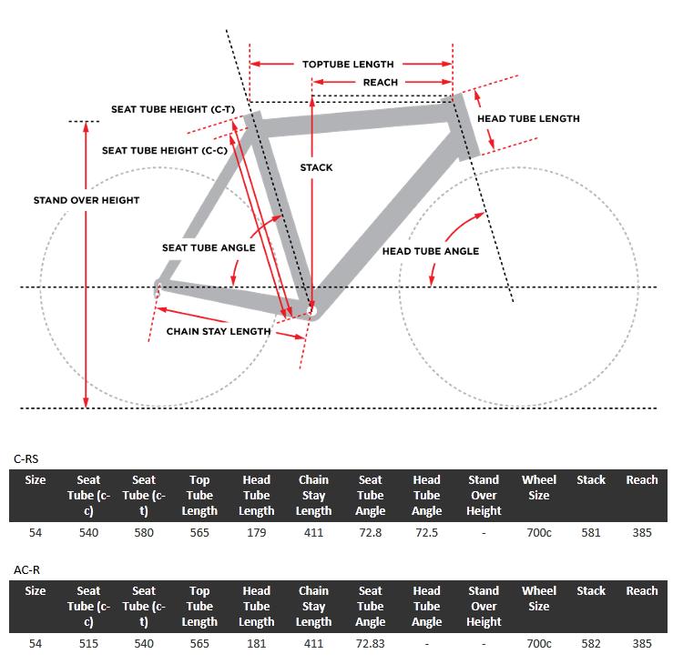 Colnago crs best sale size chart